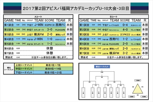 5 R アビスパ福岡公式サイト Avispa Fukuoka Official Website