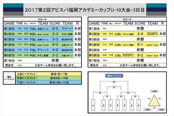 6 R アビスパ福岡公式サイト Avispa Fukuoka Official Website