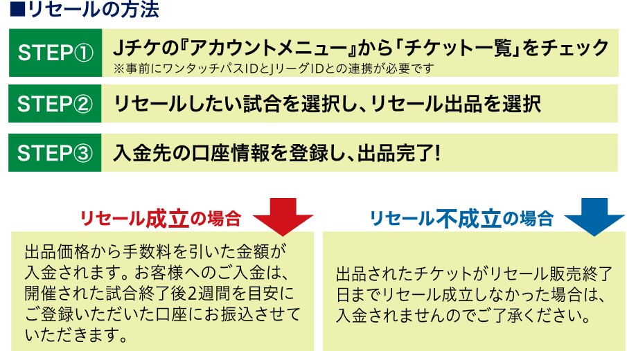 21ファンクラブ会員向け情報 アビスパ福岡公式サイト Avispa Fukuoka Official Website